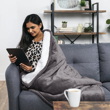 Load image into Gallery viewer, Electric Heated Reversible Sherpa Blanket w/ 3 Heat Settings, Auto Shut Off
